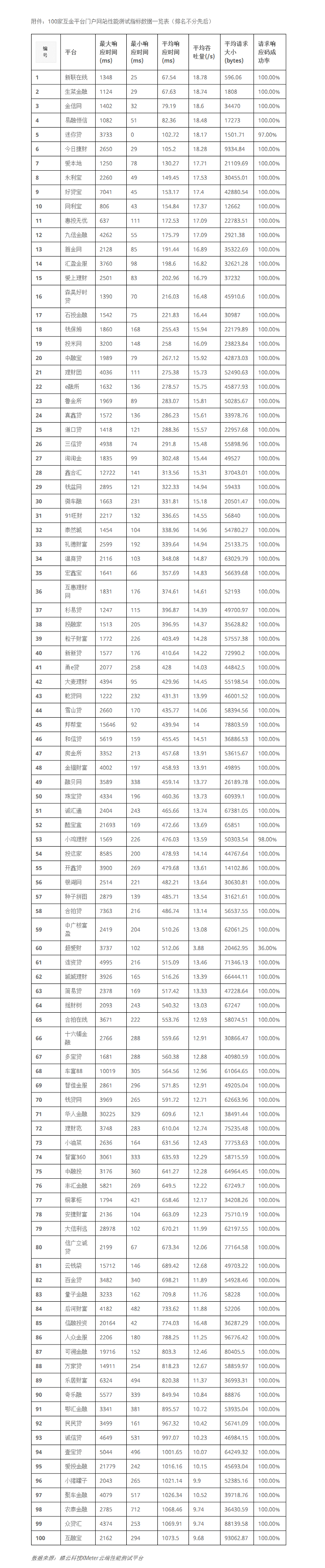 d3eeb9f9daf0582d8a82d346c75a4e86